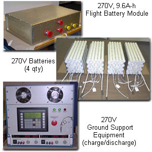 high powered battery assembly